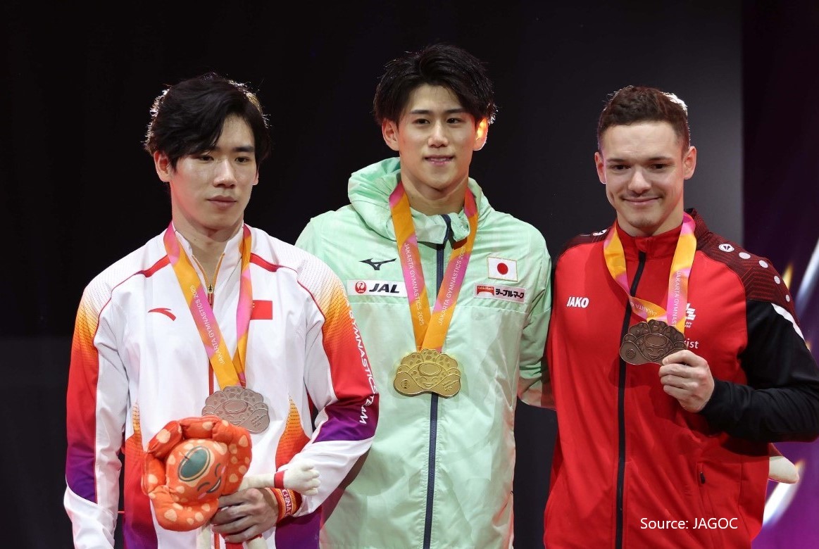 2025 Jakarta MAG All-Around: Qualifiers’ Fate